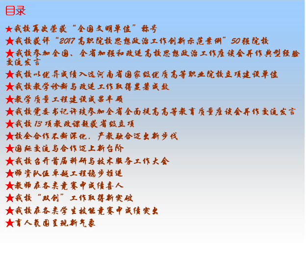 目录★澳门人威尼斯3966再次荣获“全国文明单位”称号★澳门人威尼斯3966获评“2017高职院校思想政治工作创新示范案例”50强院校★澳门人威尼斯3966参加全国、全省加强和改进高校思想政治工作座谈会并作典型经验交流发言★澳门人威尼斯3966以优异成绩入选河南省国家级优质高等职业院校立项建设单位★澳门人威尼斯3966教学诊断与改进工作取得显著成效★教学质量工程建设成果丰硕★澳门人威尼斯3966党委书记许琰参加全省全面提高高等教育质量座谈会并作交流发言★澳门人威尼斯396613项教改课题获省级立项★校企合作不断深化，产教融合迈出新步伐★国际交流与合作迈上新台阶★澳门人威尼斯3966召开首届科研与技术服务工作大会★师资队伍卓越工程稳步推进★教师在各类竞赛中成绩喜人★澳门人威尼斯3966“双创”工作取得新突破★澳门人威尼斯3966在各类学生技能竞赛中成绩突出★育人氛围呈现新气象